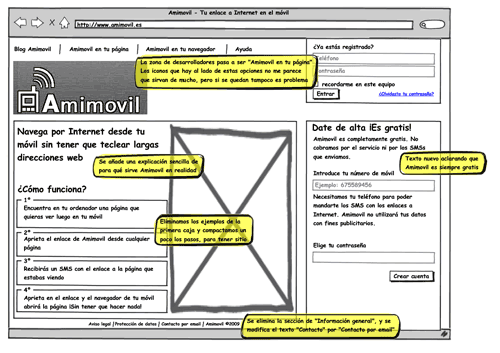 Electronic wireframe of Amimovil homepage, with several notes