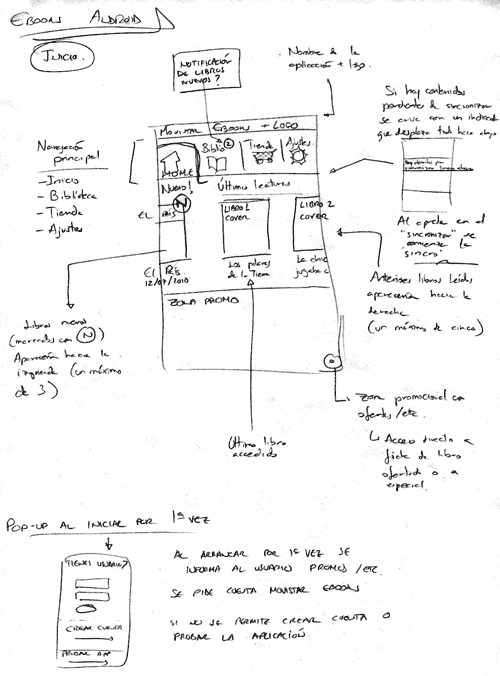 hand-drawn wireframe describing the smartphone eBooks application home
