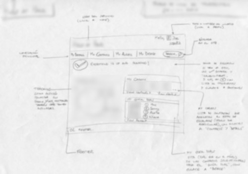 blurred image of hand-drawn sketch for user dashboard