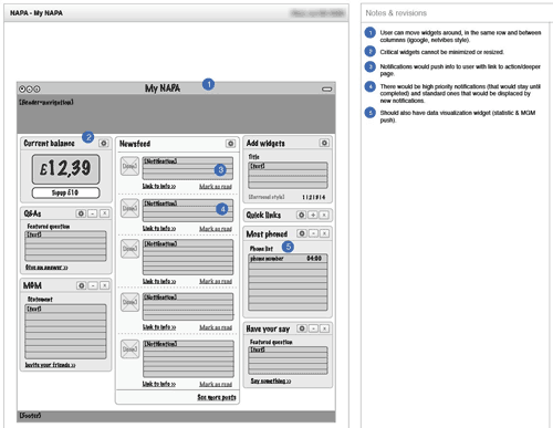 Omnigraffle wireframe for My Giffgaff (customer's dashboard) page