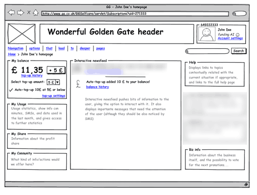 Balsamiq wireframe for the Giffgaff page, showing some extra detail