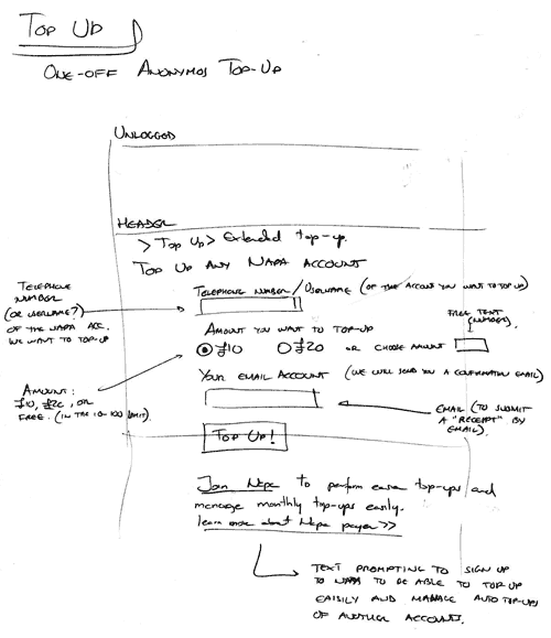 hand-drawn wireframe for anonymous top-up (where an unlogged customer may top-up any Giffgaff account)