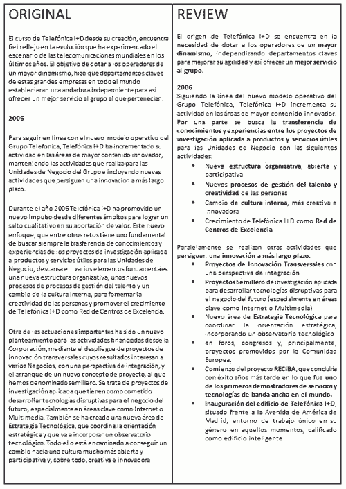 visual comparison between original text content and text after being reviewed; the reviewed content is shorter, has several highlights, and uses bulleted lists were appropriate